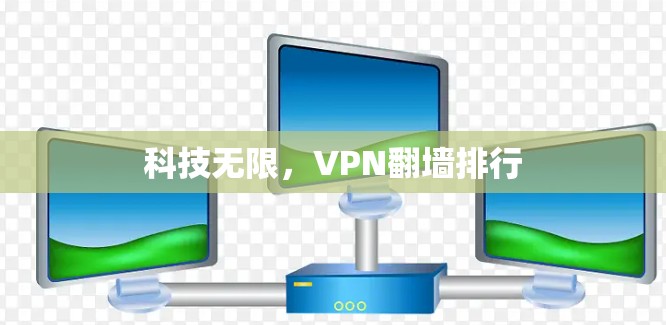 科技无限，VPN翻墙排行