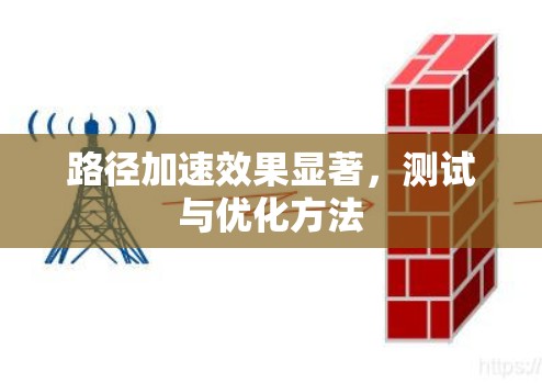 路径加速效果显著，测试与优化方法